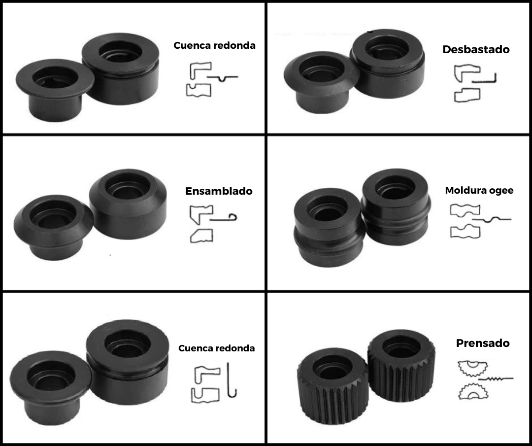 <transcy>RM08 -22 Gauge (0.8mm) Manual Blade Beveling Machine, 7 "(17cm) Throat</transcy>