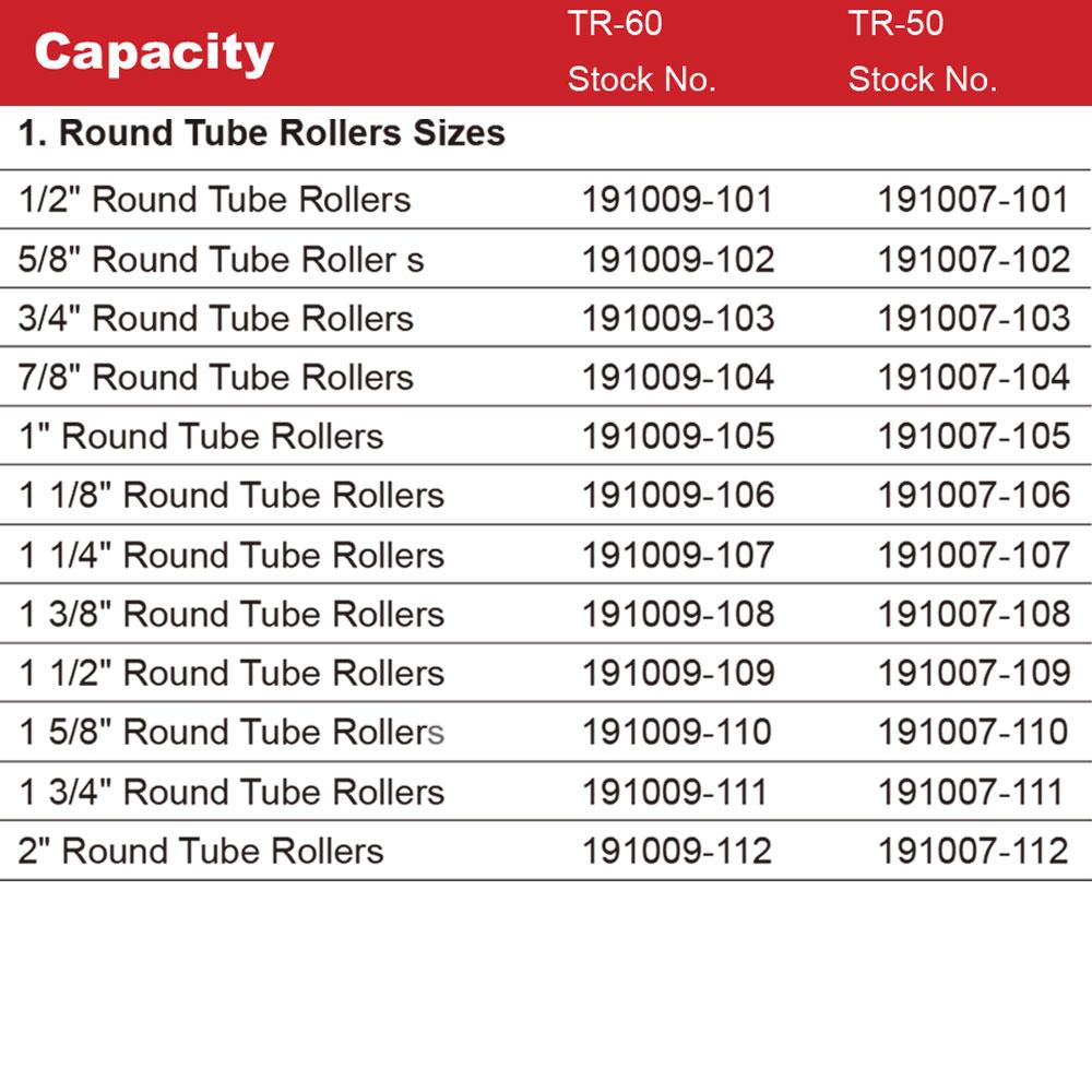Juego de Dados Redondos TR-60/TR-60L Kayka Industrial