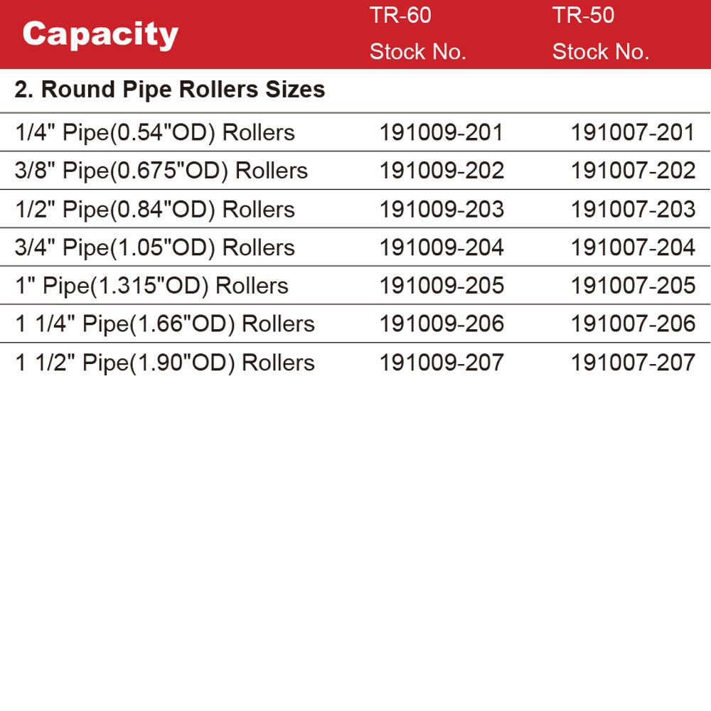 <transcy>TR60 Round Pipe Rollers Dies</transcy>