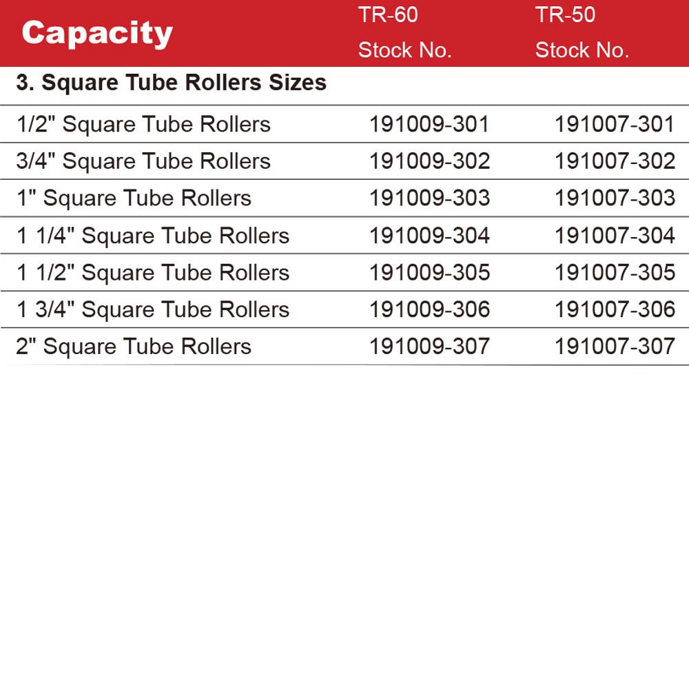<transcy>TR60 Square Tubing Roller Dies</transcy>