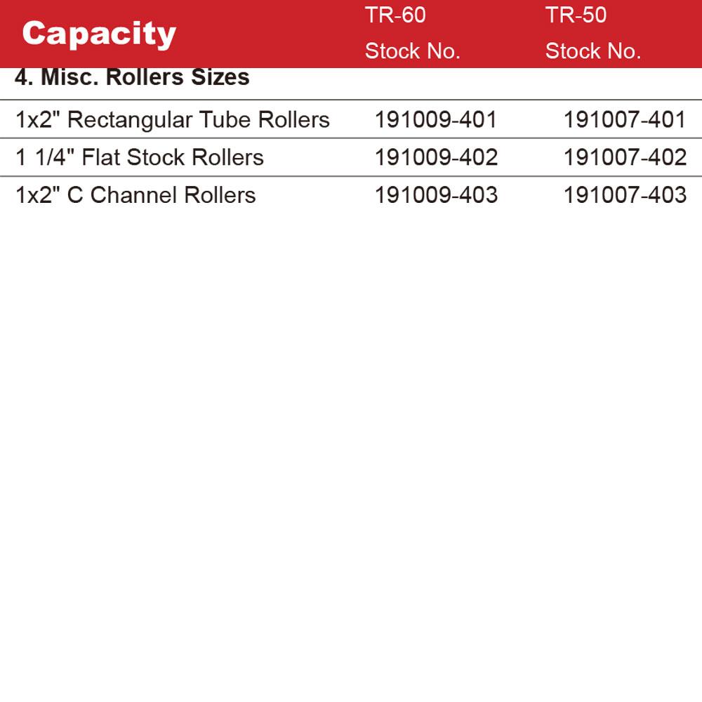 <transcy>TR60 Misc. Rollers Dies</transcy>
