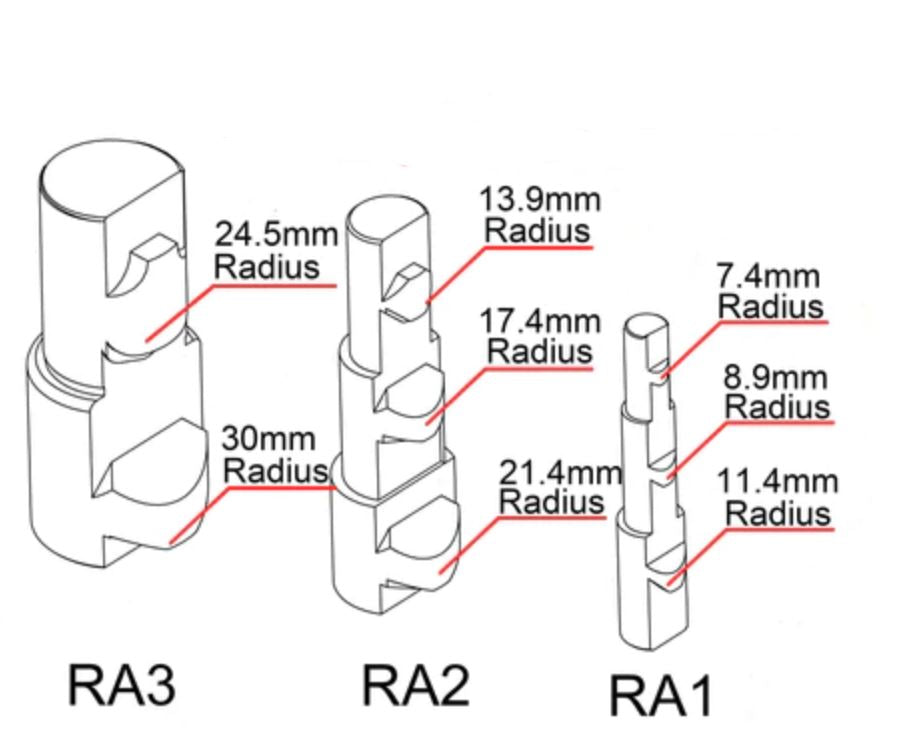 Cuchillas de Refacción RA-1, RA-2 y RA-3 Kayka Industrial