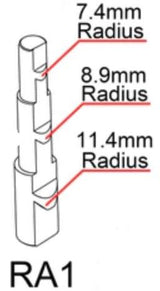 Cuchillas de Refacción RA-1, RA-2 y RA-3 Kayka Industrial