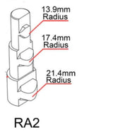 Cuchillas de Refacción RA-1, RA-2 y RA-3 Kayka Industrial