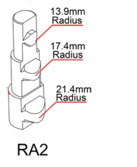 Cuchillas de Refacción RA-1, RA-2 y RA-3 Kayka Industrial