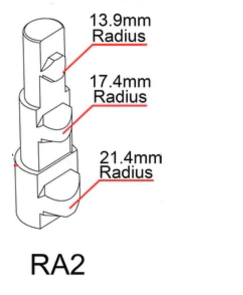 Cuchillas de Refacción RA-1, RA-2 y RA-3 Kayka Industrial