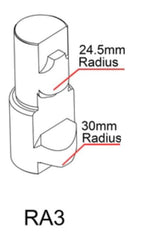 Cuchillas de Refacción RA-1, RA-2 y RA-3 Kayka Industrial