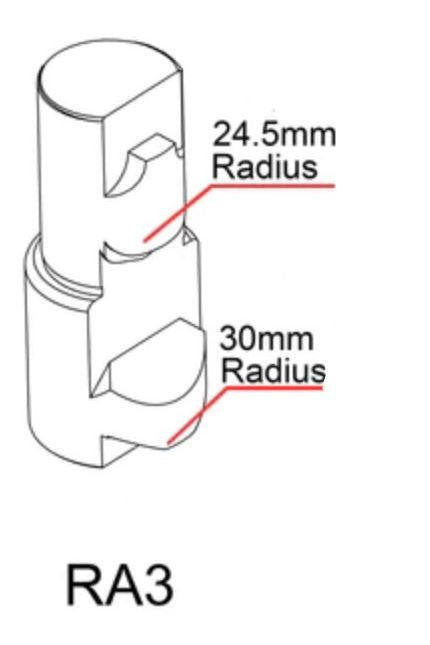 Cuchillas de Refacción RA-1, RA-2 y RA-3 Kayka Industrial