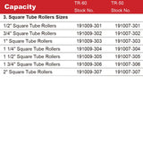 <transcy>TR60 Square Tubing Roller Dies</transcy>